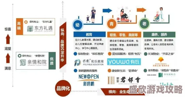 国产自啪啪：最新动态显示市场需求持续增长，相关产品不断创新升级，吸引了更多年轻消费者的关注与参与