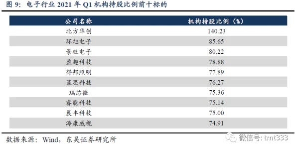 国产自啪啪：最新动态显示市场需求持续增长，相关产品不断创新升级，吸引了更多年轻消费者的关注与参与