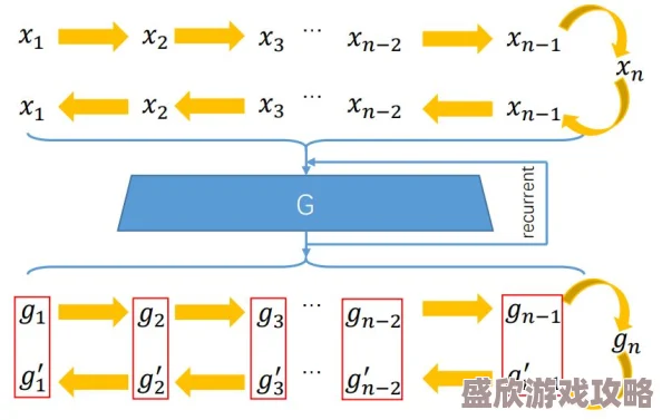 aby9映射画入口通过特定算法将数字转换为图像的工具