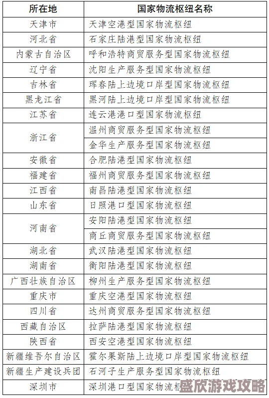 精产国品一二三区别9977此标题指的是对不同国家生产的产品进行分类和比较分析