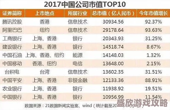 精产国品一二三区别9977此标题指的是对不同国家生产的产品进行分类和比较分析