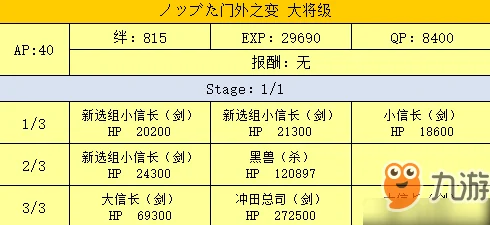 FGO门外之变大将级配置攻略：明治维新第一战最新配置与材料掉落详解